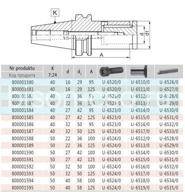 Oправка для дисковых фрез 7372-50-22-100 кон 50.D=22 Bison Bial