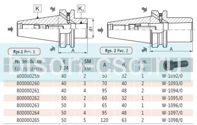 Втулка переходная 1694AD+B-40-4-95 кон.40/М4 Bison Bial