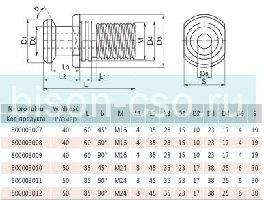Штревель 9883A-50-85-60 Bison Bial Штревель 9883A-50-85-60 Bison Bial
