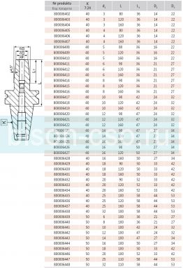 Оправка термоусадочная 7632-40-3-120