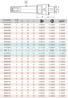 Оправки комбинированные для торцевых насадных фрез 7430-3-22-48 кон 3.D=22 Bison Bial