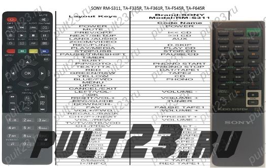 SONY RM-S311, TA-F335R, TA-F361R, TA-F545R, TA-F645R