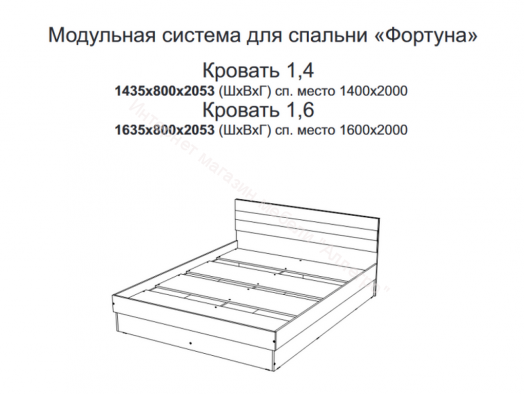 Кровать Фортуна 1,6м Белый глянец
