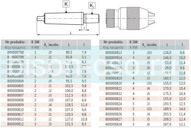Втулка переходная 5362-4/J6 Bison Bial