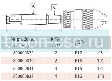 Втулка переходная 5363-2-B16 Bison Bial