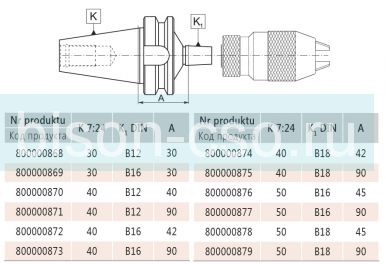 Втулка переходная 5373B-30-B16-30 Bison Bial