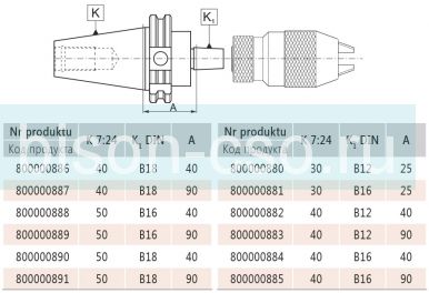 Втулка переходная 5374B-30-B16-25 Bison Bial Втулка переходная 5374B-30-B16-25 Bison Bial
