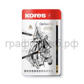 Карандаш ч/г набор 12шт.Kores 8В-2Н 92162