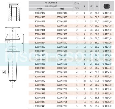 Переходные втулки 7721-4-20 кон 4.D=20 Bison Bial