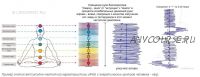 АЧХ. Практика контакта и получения информации из Тонкого мира (Елена Валерьевна, Вячеслав Губанов)