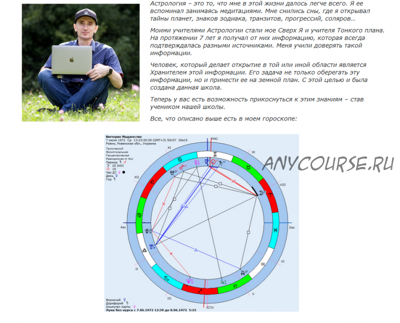 Школа Астрологии от ASASproject 2.0 (Витторио Маджестик)