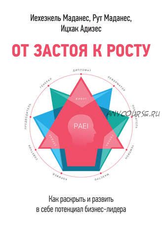 От застоя к росту (Ицхак Адизес)