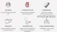Инструкция по борьбе с Covid19 «Covid Positive» (Олег Абакумов)