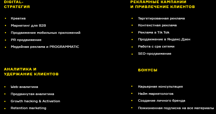 [Qmarketing Academy] Полное погружение в маркетинг, 2021 (Роман Виас, Александр Соловьев)