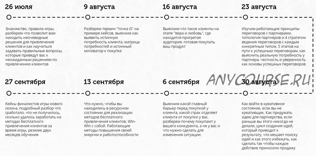 [Школа Маркетинга для предпринимателей] Уволить Маркетолога, третий сезон (Павел Гительман)