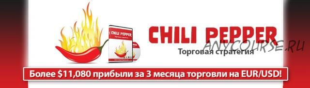 Торговая стратегия Chilli Pepper. 2015 (Mark X)