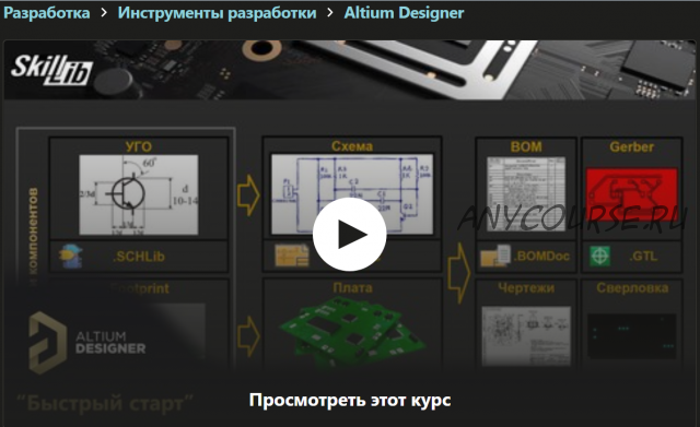 [Udemy] Altium Designer 20 (Егор Чириков)