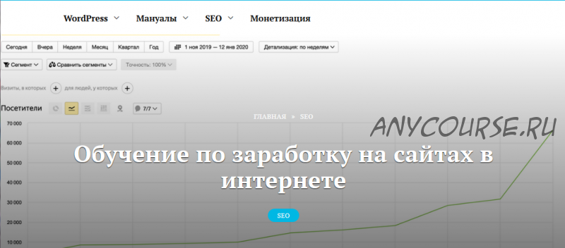 [Lucky-SEO] Обучение по заработку на сайтах в интернете (Игорь Градов)