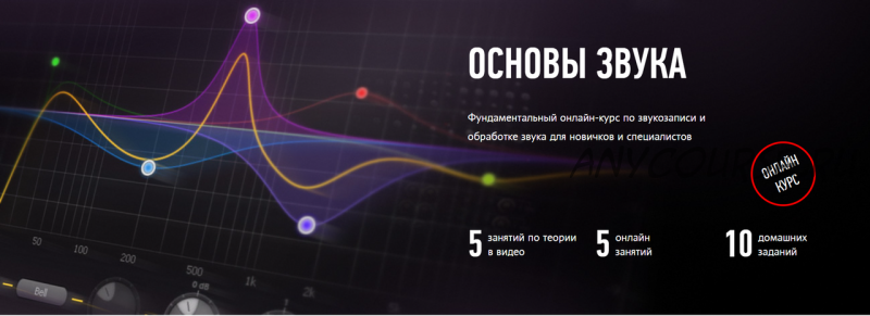 [Profileschool] Основы звука и введение в музыкальный продакшн (Артур Орлов)