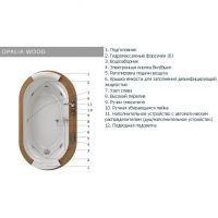 Гидромассажная ванна Jacuzzi Opalia Wood встраиваемая с 6 форсунками и 2 подголовниками 190x110 схема 8