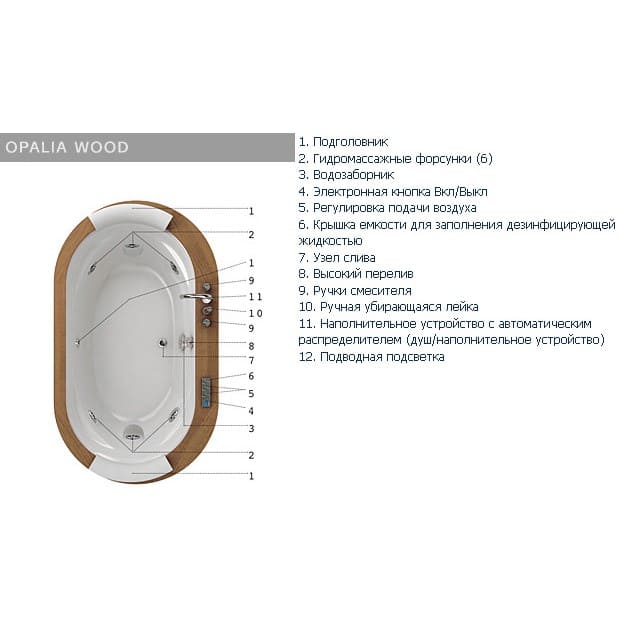 Гидромассажная ванна Jacuzzi Opalia Wood встраиваемая с 6 форсунками и 2 подголовниками 190x110 схема 8