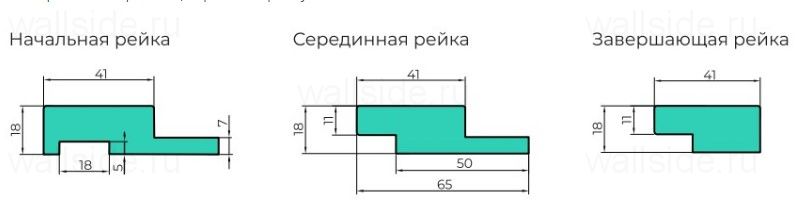 Правая завершающая рейка для стеновой панели Ликорн РП-1.П.16.2800