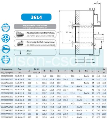 Токарный патрон BISON Польша 3614-500-8 DIN 55026 крепление со стороны кулачков