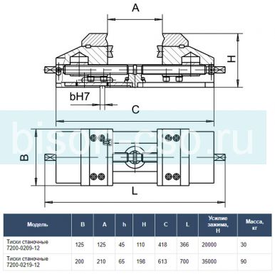 Тиски станочные самоцентрирующие 7200-0209-12 125мм