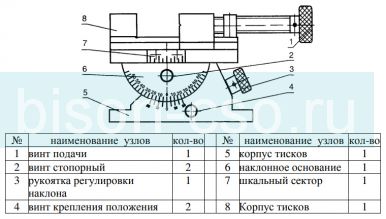 Тиски высокоточные универсальные ТИП 3356 CHM80 70мм