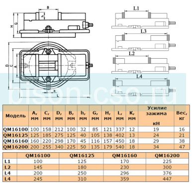Тиски станочные поворотные жестко-фиксирующие ТИП 3418 QM16200 Тиски станочные поворотные жестко-фиксирующие ТИП 3418 QM16200
