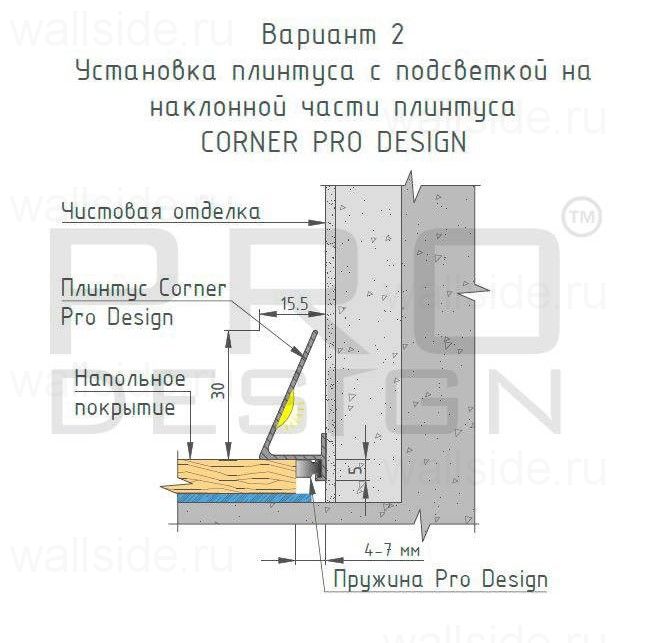 Pro Design Corner 570 анодированный
