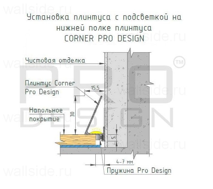 Pro Design Corner 570 анодированный