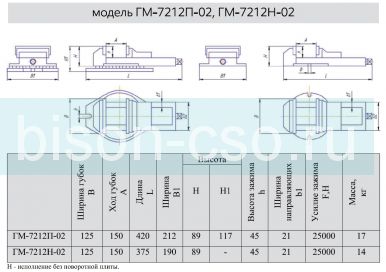 Тиски станочные неповоротные ГМ-7212Н-02 (7200-0209) 125мм