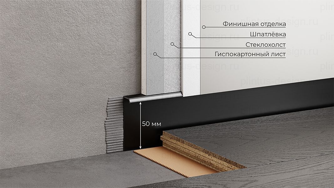 FD-03 скрытый мини плинтус чёрный