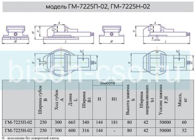 Тиски станочные поворотные ГМ-7225П-02 (7200-0225) 250мм