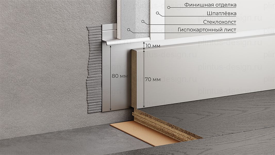 МДФ вставка FD 70 мм в скрытый плинтус, грунт под покраску