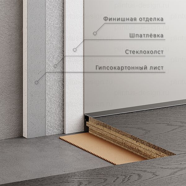 Микроплинтус для пола чёрный эмаль RAL 9005