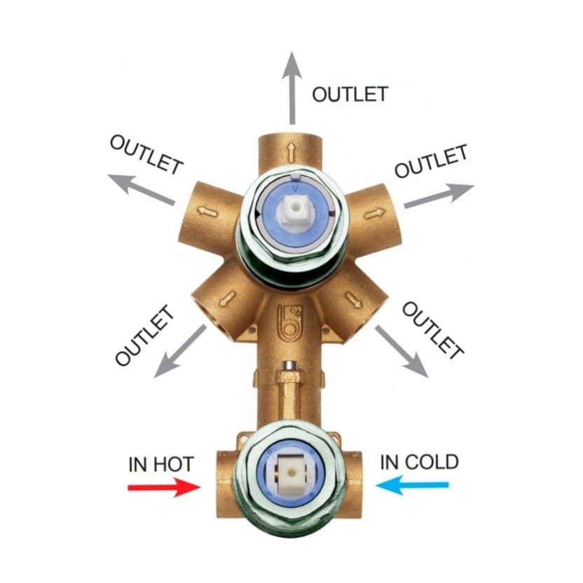 Изображение Встраиваемая часть универсального однорычажного смесителя Bossini APICE на 2-5 выходов Z00130 (для Z00501)