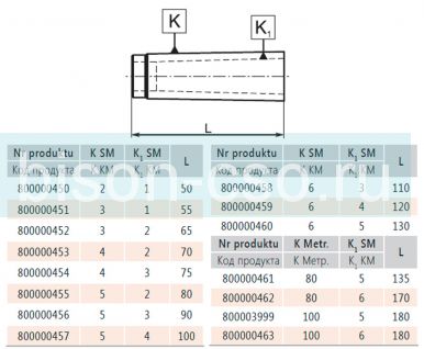 Втулка переходная 1770-6-3 Bison Bial