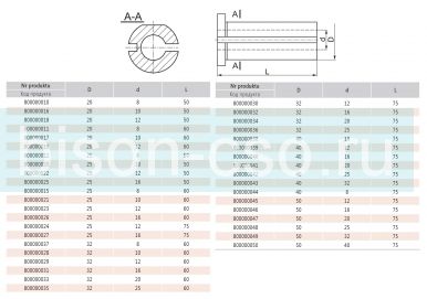Втулка переходная 1226-40-20-75 Bison Bial