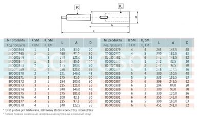 Втулка переходная 1762-1-1 Bison Bial