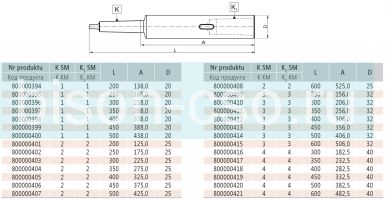 Втулка переходная 1764-1-1-400 Bison Bial Втулка переходная 1764-1-1-400 Bison Bial