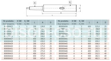 Втулка переходная 1765-3-3-450 Bison Bial
