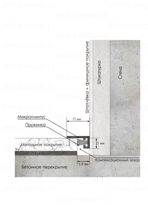 Микроплинтус Micro 11 Mini Laconistiq шампань