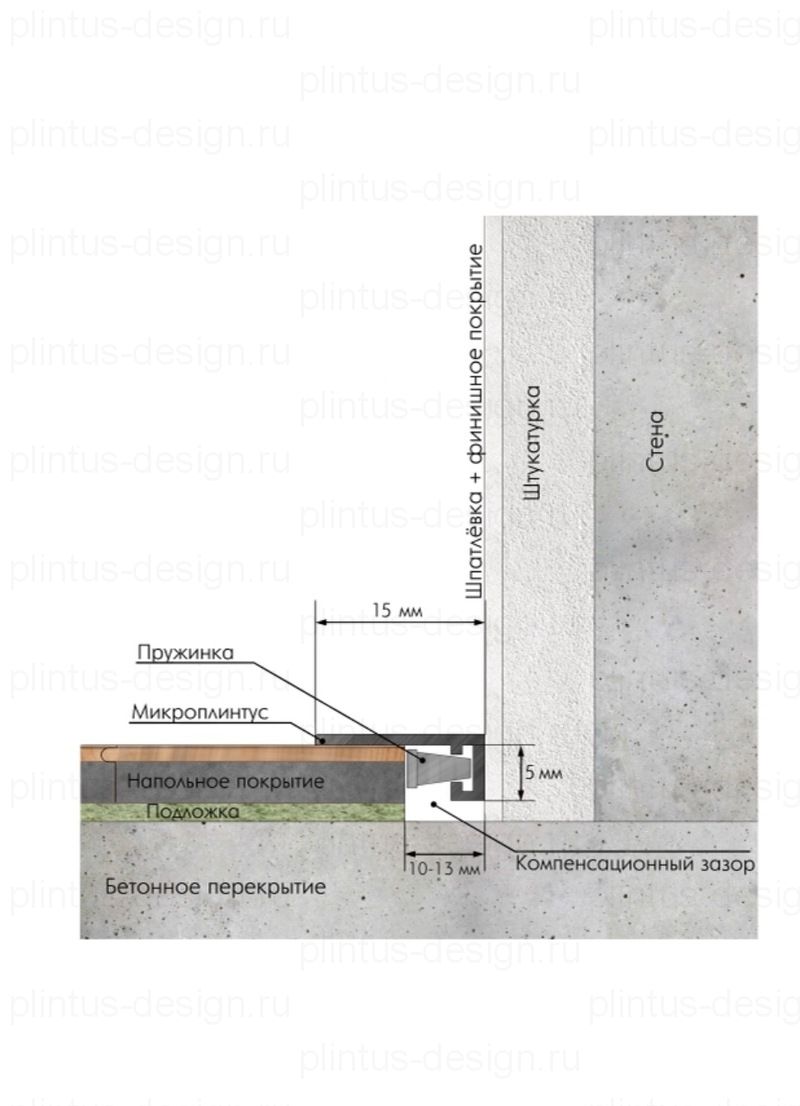 Микроплинтус Micro 15 Classic Laconistiq золото