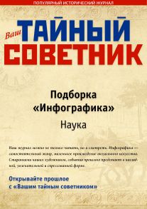 Ваш тайный советник. Подборка «Инфографика. Наука»