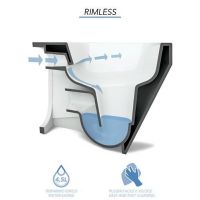 Simas Rimless