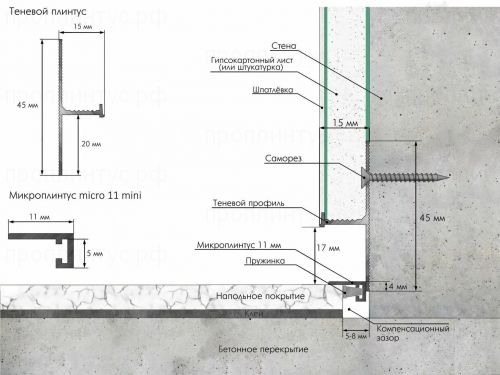 Микроплинтус Laconistiq MICRO 11 MINI, чёрный анодированный