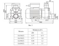 Насос (1,1кВт 220B 15,6 м3/ч h 8м в.ст.) Mayer Schwimmbad LX EA450