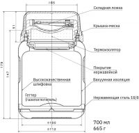 Термос суповой bobber Jerrycan 700 мл Matte со складной ложкой - размеры